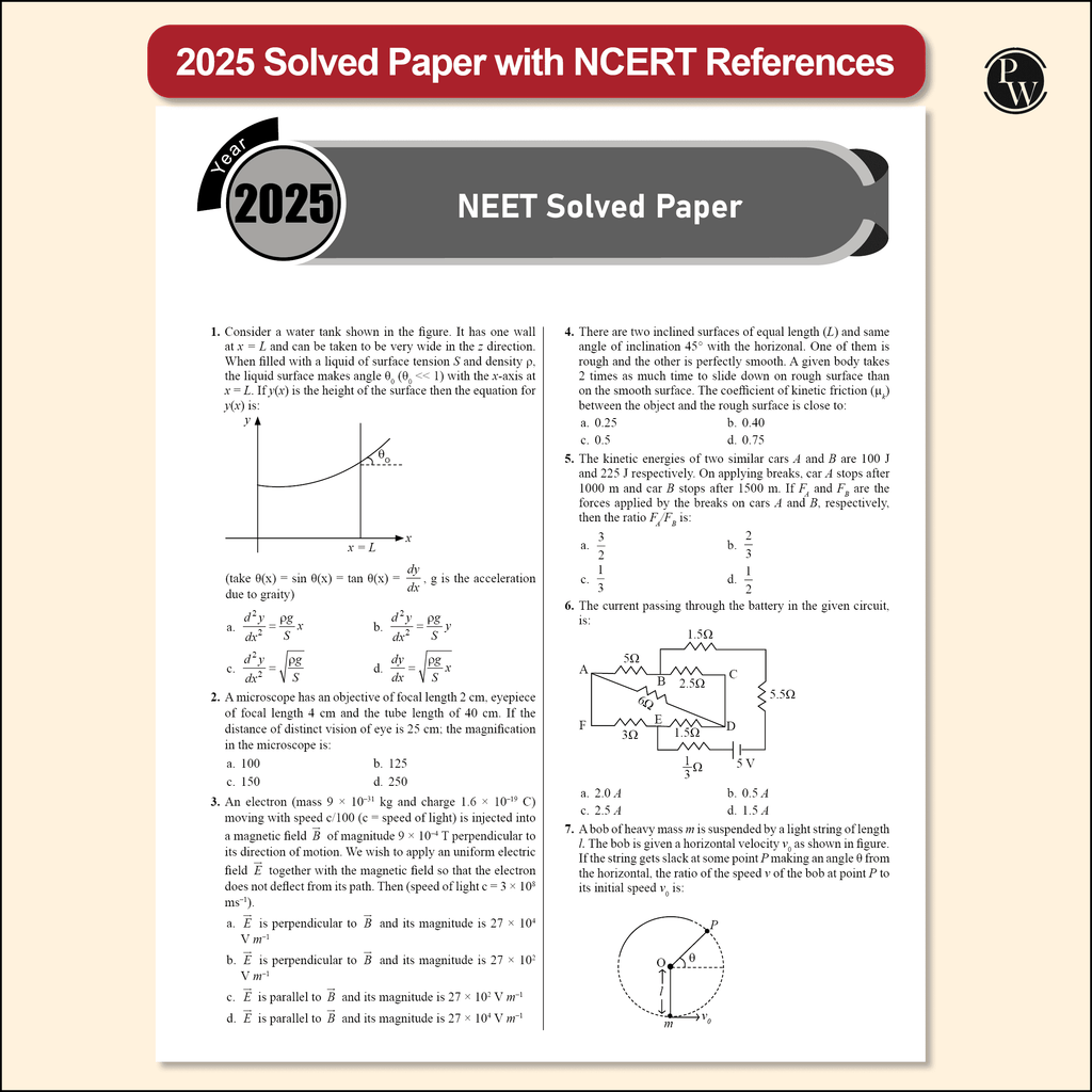 38 Years NEET Previous Year Solved Question Papers Physics, Chemistry and Biology PYQ Combo Set of 3 Books (2025 - 1988) Chapterwise Topicwise Solutions For NEET Exam 2026