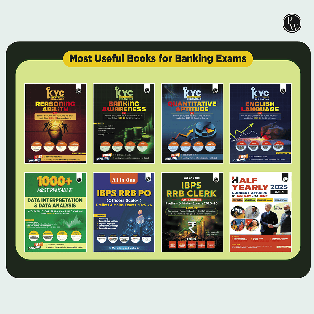 20 Yearwise IBPS RRB PO & Clerk Prelims & Mains Previous Years’ Solved Papers PYQ (2024-2020) For Exams 2025-26 | Officers Scale-l & Office Assistants | 10 Online Mock Tests