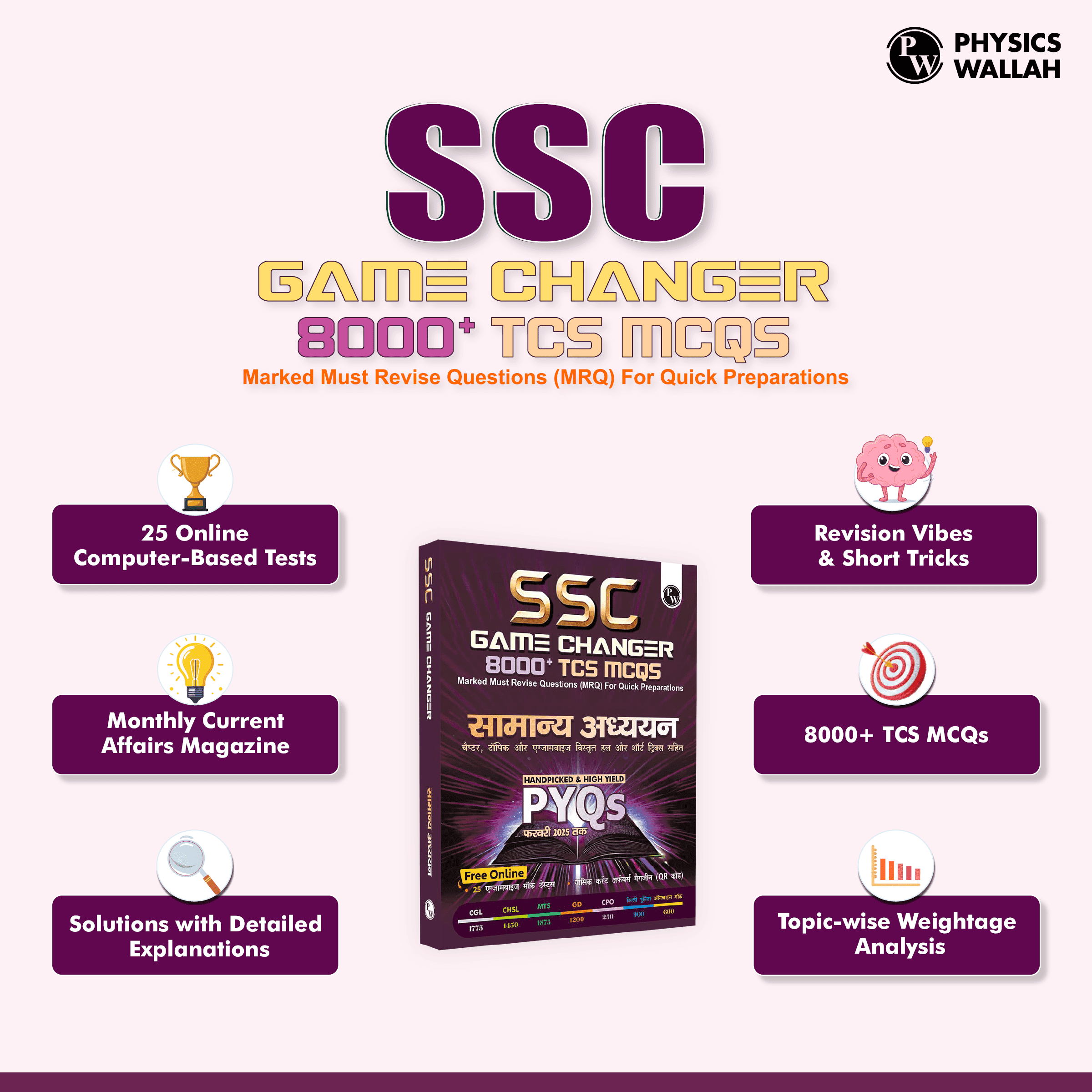 SSC Game Changer General Awareness PYQ Hindi 8000+ TCS MCQ For 2025 SSC Exams | Chapter, Topic & Exam-wise Previous Year Solved Questions | For CGL, CHSL, MTS, CPO, GD