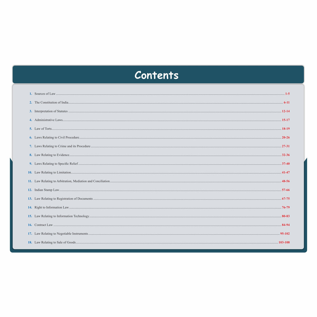 CS Executive Jurisprudence, Interpretation & General Laws Module-I for 2025