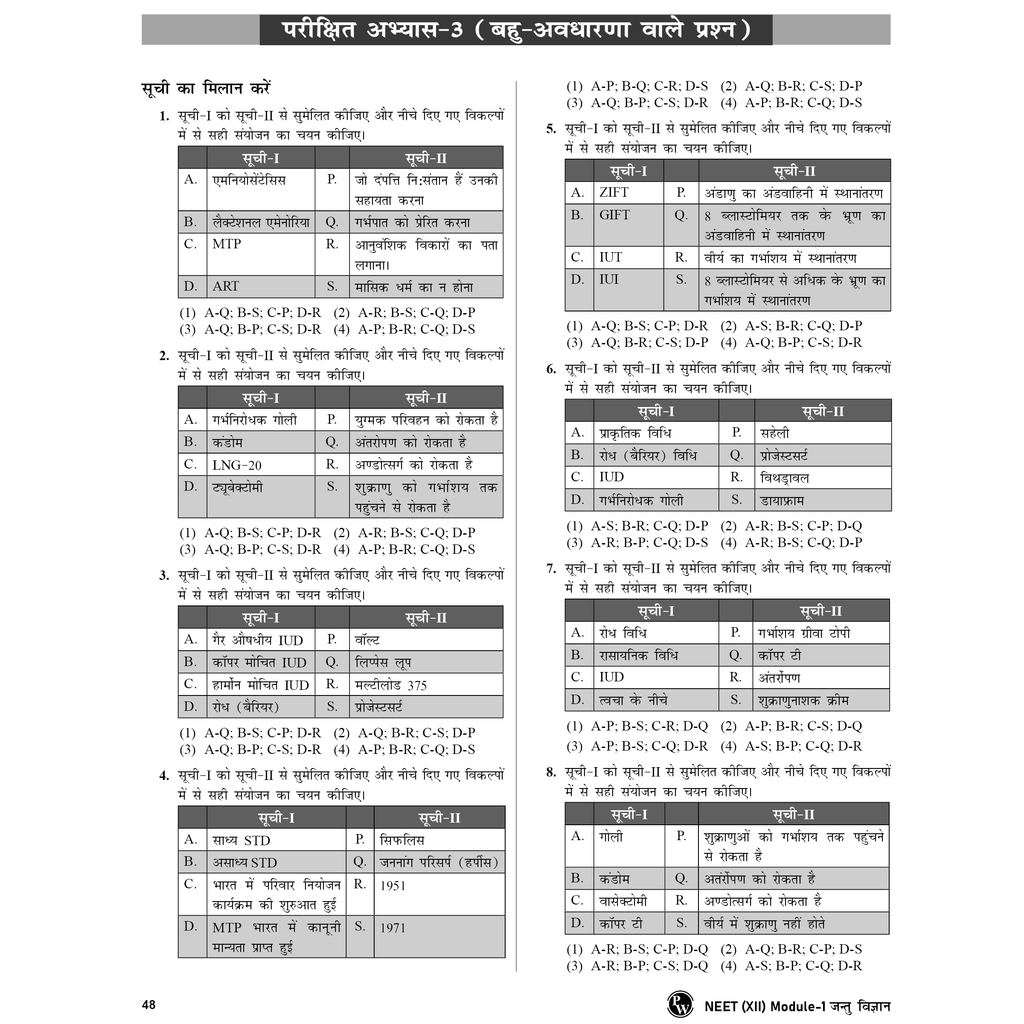 Lakshya For NEET Hindi Edition Class 12 Botany Module 1 & 2 and Zoology Module 1 & 2 Combo Set of 4 Books (2025 Edition)