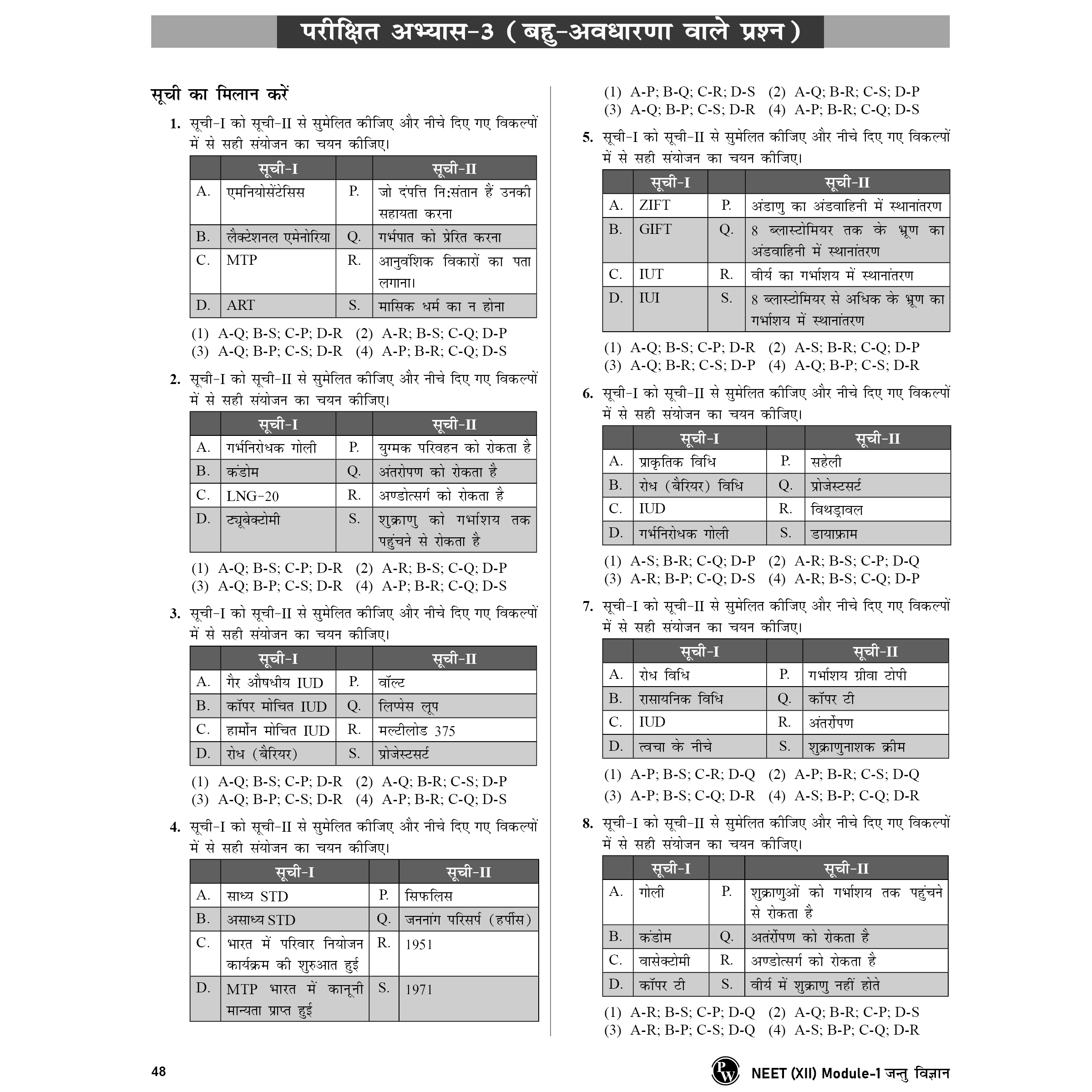 Lakshya For NEET Hindi Edition Class 12 Botany Module 1 & 2 and Zoology Module 1 & 2 Combo Set of 4 Books (2025 Edition)
