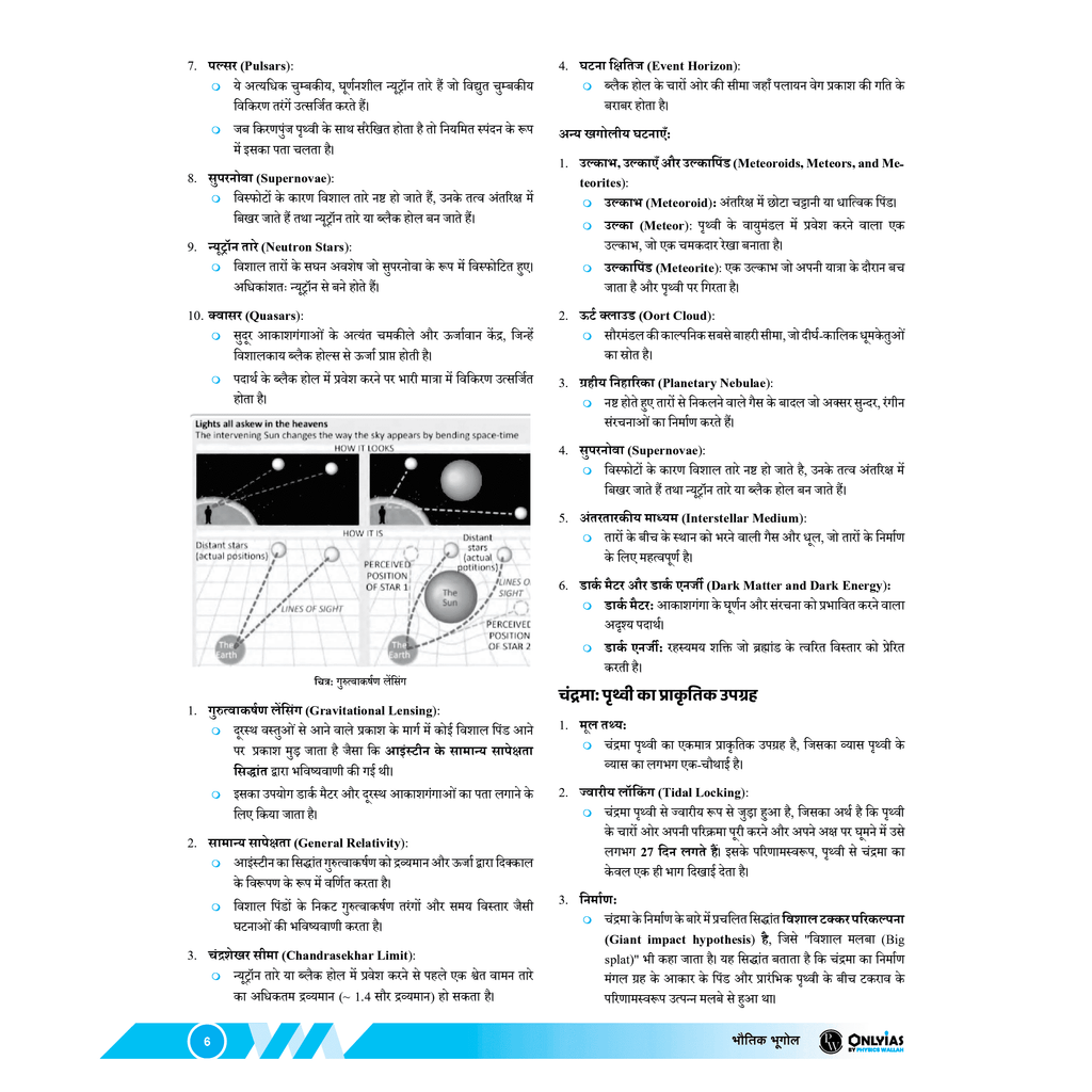 UDAAN (Prelims Wallah Static) Hindi Edition Physical Geography, Indian Geography + Human & Economic Geography, Environment Combo Set of 3 Books Hindi Edition For 2025 Exams