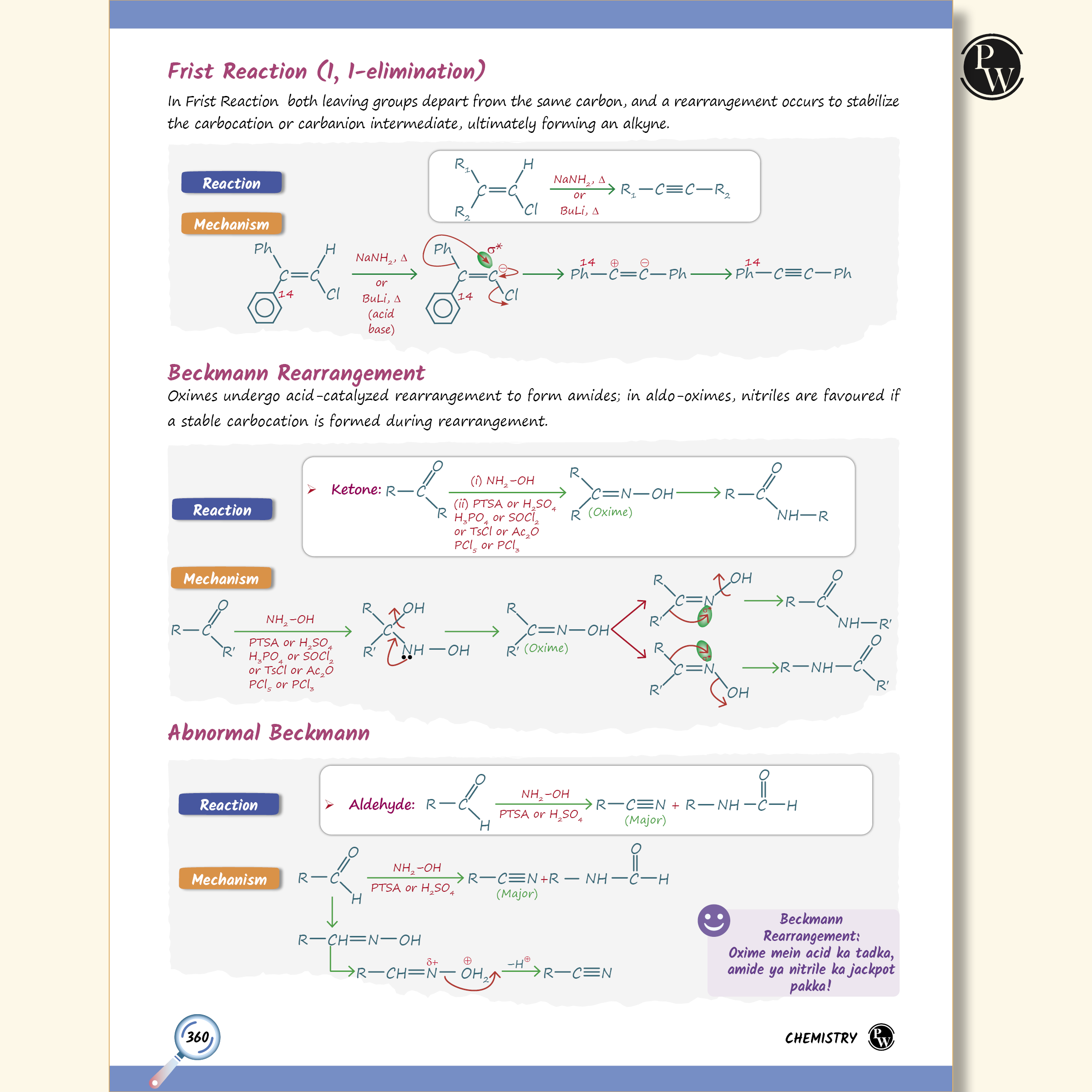 EaJEE Handwritten Notes For Organic Chemistry By Rohit Sir & SKC Sir For JEE Main & Advanced | Chapterwise and Topicwise Notes | Handpicked Practice Questions & PYQs