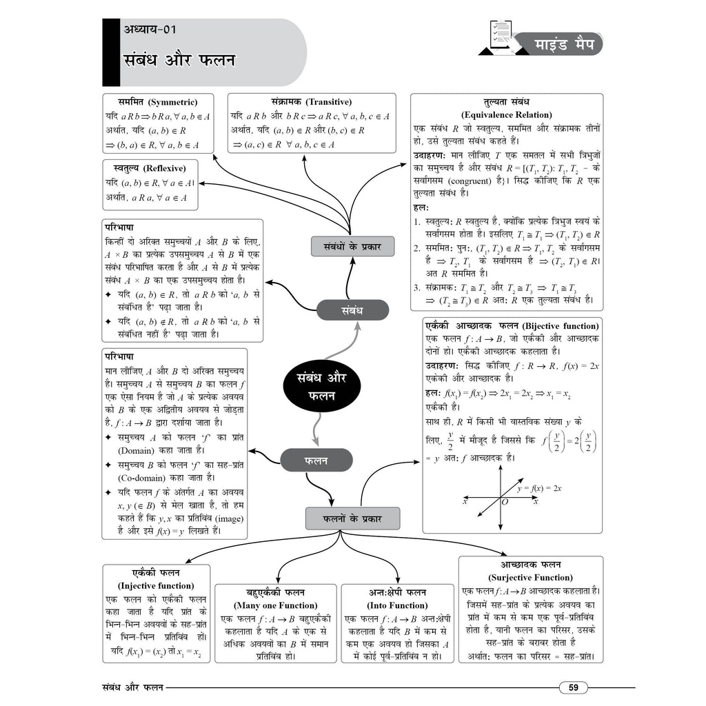 zento book