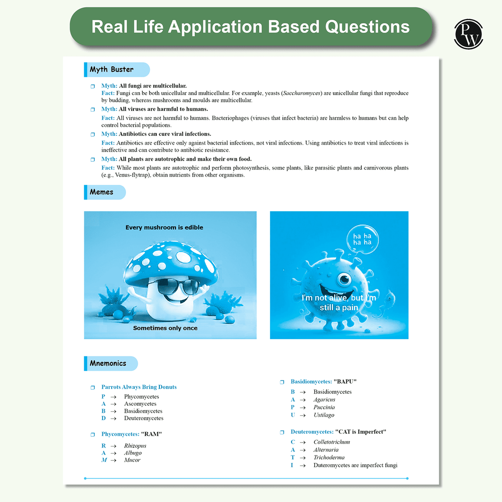 CBSE Question & Concept Bank (QCB) Class 11 Physics, Chemistry, Biology Combo Set of 3 Books