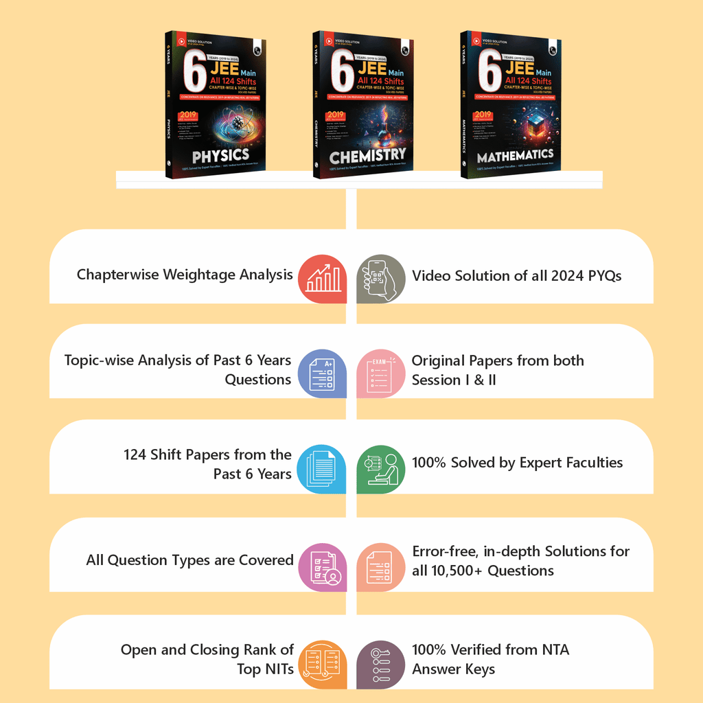 JEE Main 6 Years (2019-2024) Physics, Chemistry, Mathematics Set of 3 Books All Shifts Online Previous Years Solved Papers Chapterwise and Topicwise PYQs For JEE Main 2025 Exams