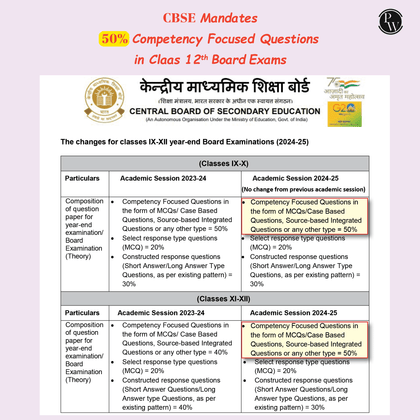 CBSE class 12th Question Banks 2024