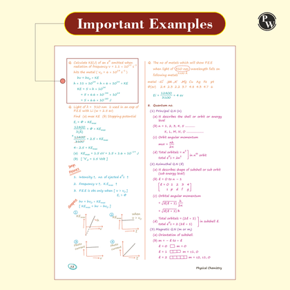 Handwritten notes