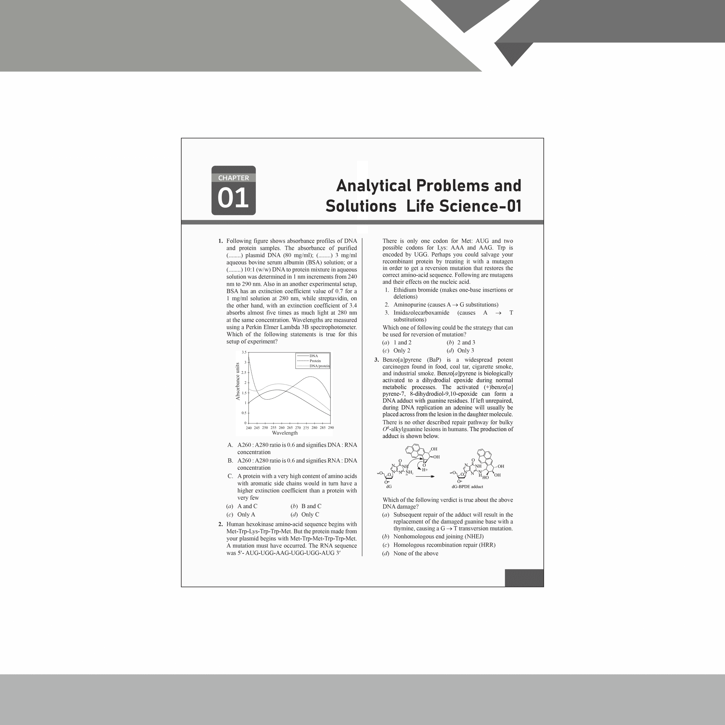 Mega Solution Series Biotechnology Biochemistry Microbiology Volume 4 by Debasish Kar For CSIR - NET and IIT - JAM 2024-2025 Exams