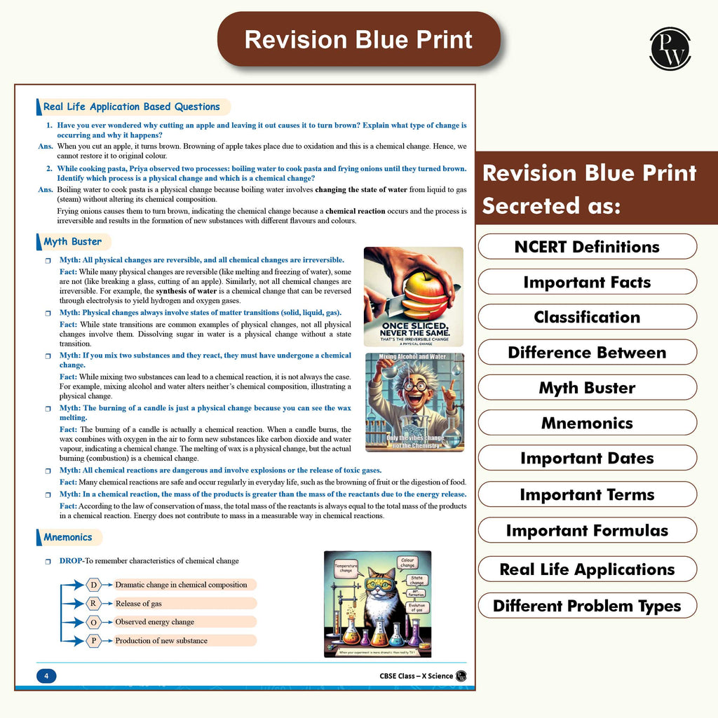 Cbse class 10th QCB 2026