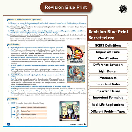 Cbse class 10th QCB 2026