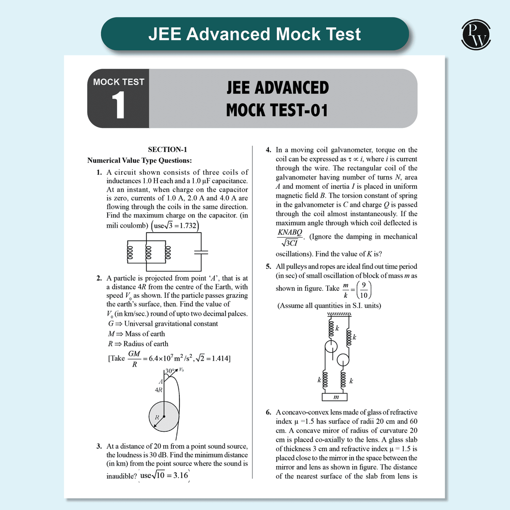 Absolute JEE Advanced Physics 2500+ Questions with Formula Sheet Latest Solved Paper and 3 Mock Tests | Covering All JEE Advanced Question Typology