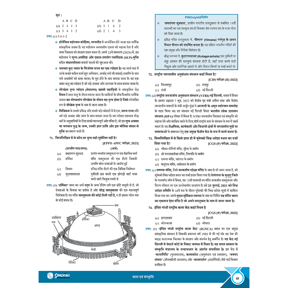 PWONLYIAS UPSC PYQ+ General Studies Beyond UPSC CSE (Hindi) For NDA, CAPF, CDS, EPFO, IES, Geoscientist