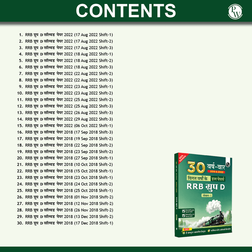 RRB GROUP D books 2024