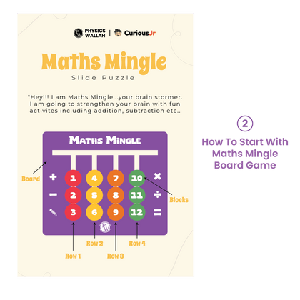 Maths Mingle