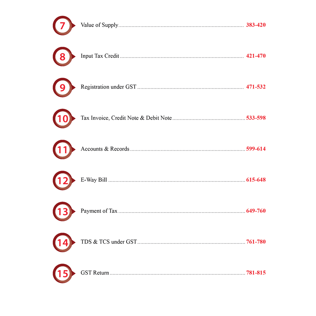 CA Intermediate Group 1 Goods and Services By CA Jasmeet Singh | Covering Theory, Exercise and Previous Years Questions & Solutions | MCQs, PYQ, RTP & MTP | Latest Syllabus For January 2026 Exams