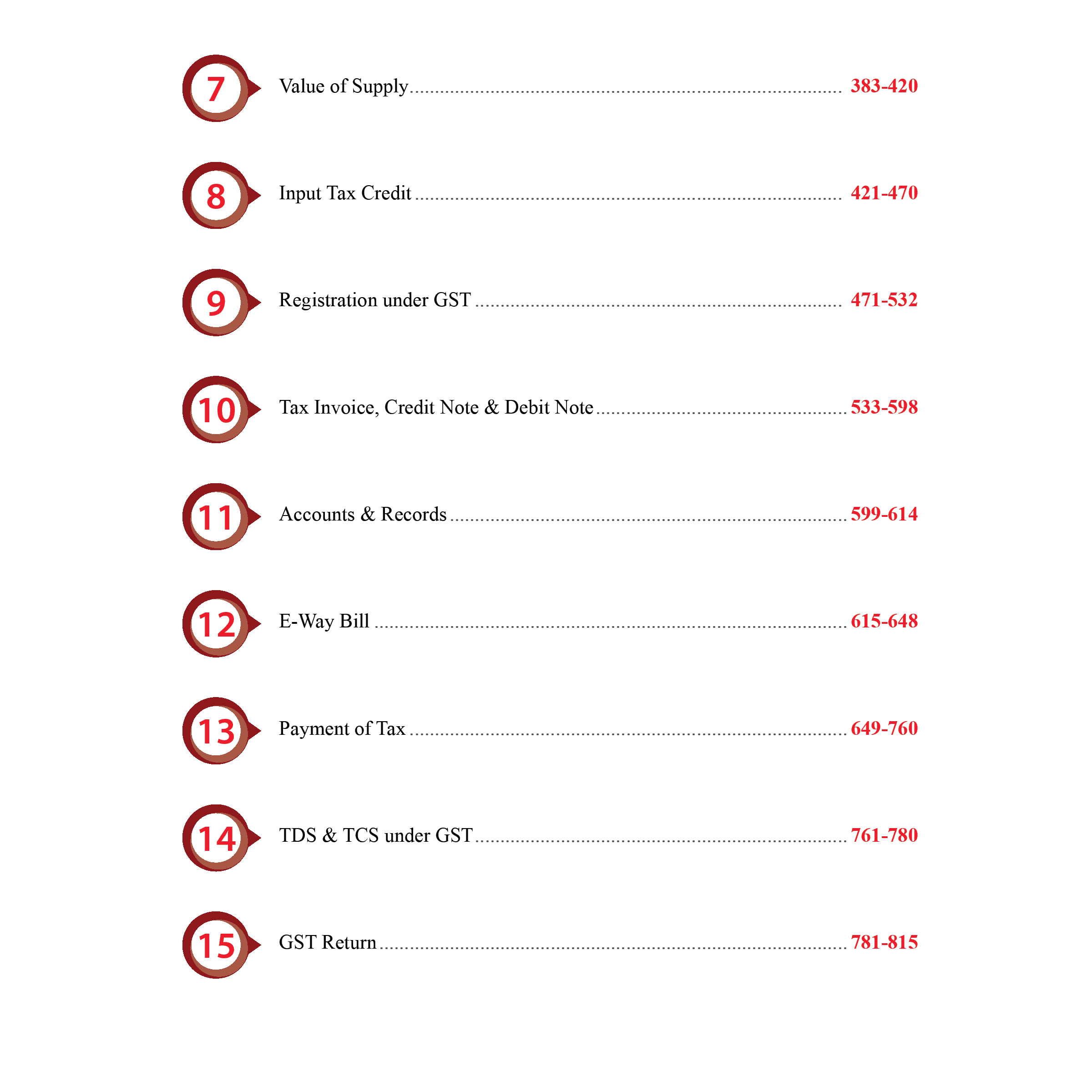CA Intermediate Group 1 Goods and Services By CA Jasmeet Singh | Covering Theory, Exercise and Previous Years Questions & Solutions | MCQs, PYQ, RTP & MTP | Latest Syllabus For January 2026 Exams