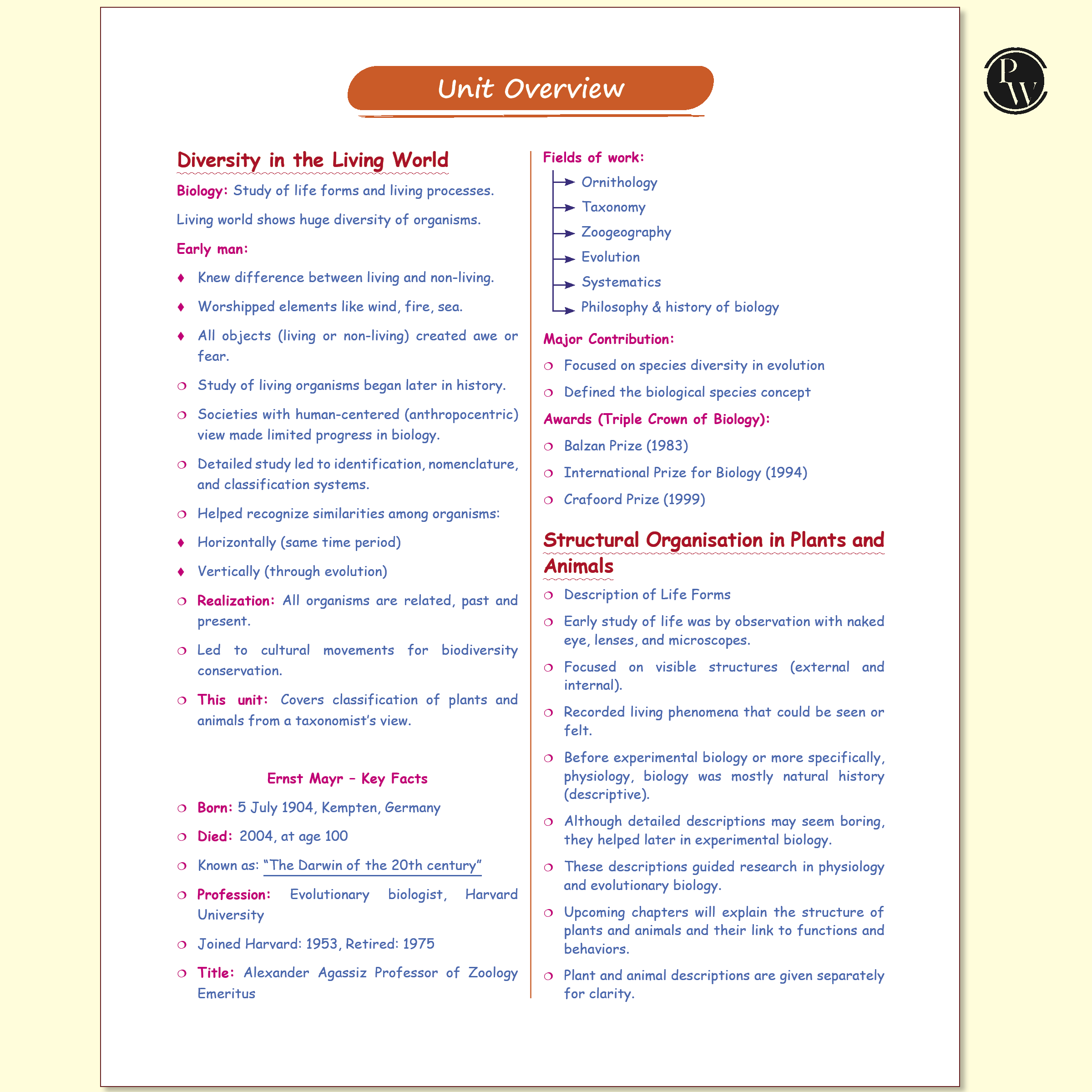 Zoology Med Easy 2.0 By Samapti Sinha Ma’am and Easy Handwritten Notes Inorganic Chemistry By Om Pandey Combo Set of 2 Books For NEET and Board Exams 2025-26