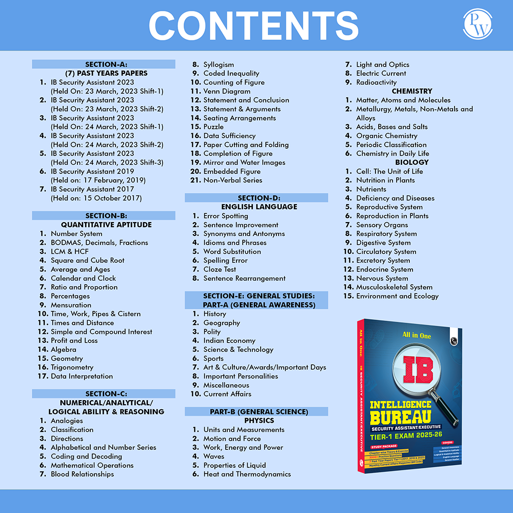 All in One IB (Intelligence Bureau) Security Assistant/Executive Tier-1 Exam 2025-26 | Chapterwise Theory, Short Tricks and Exercises | 7 Past Year Papers PYQ (2017, 2019 & 2023)