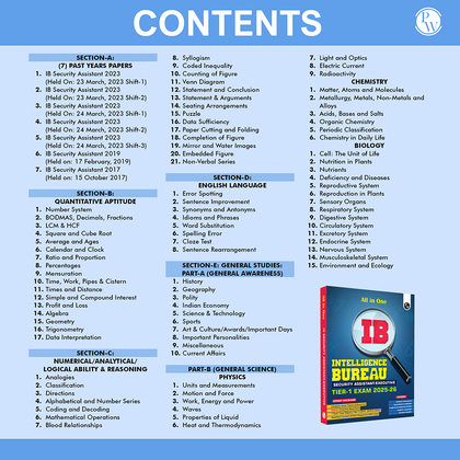 SSC Books