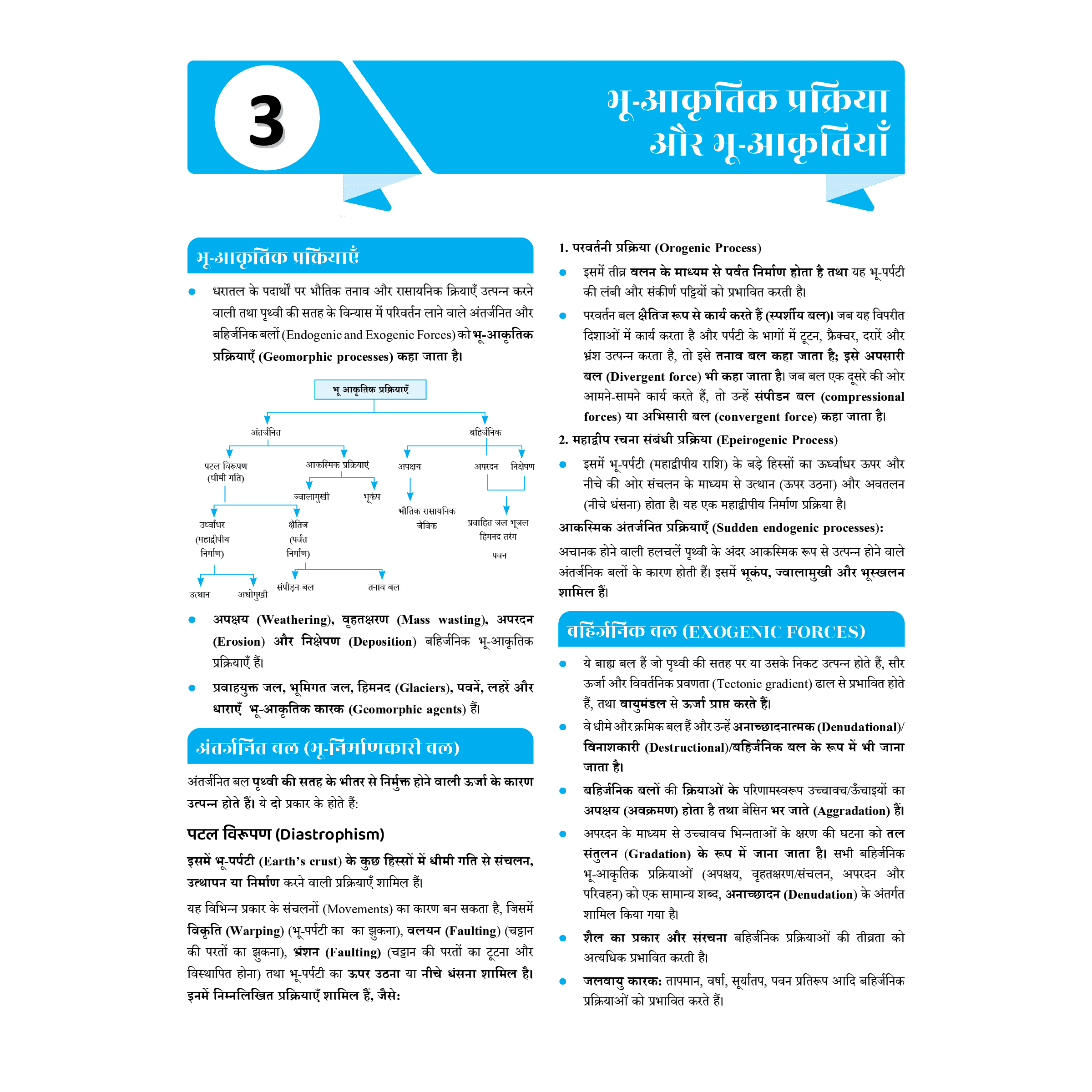 UDAAN (Prelims Wallah Static) Physical Geography Hindi Edition For 2025 Exams