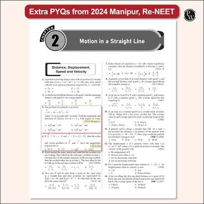 NEET 38 Year 2025