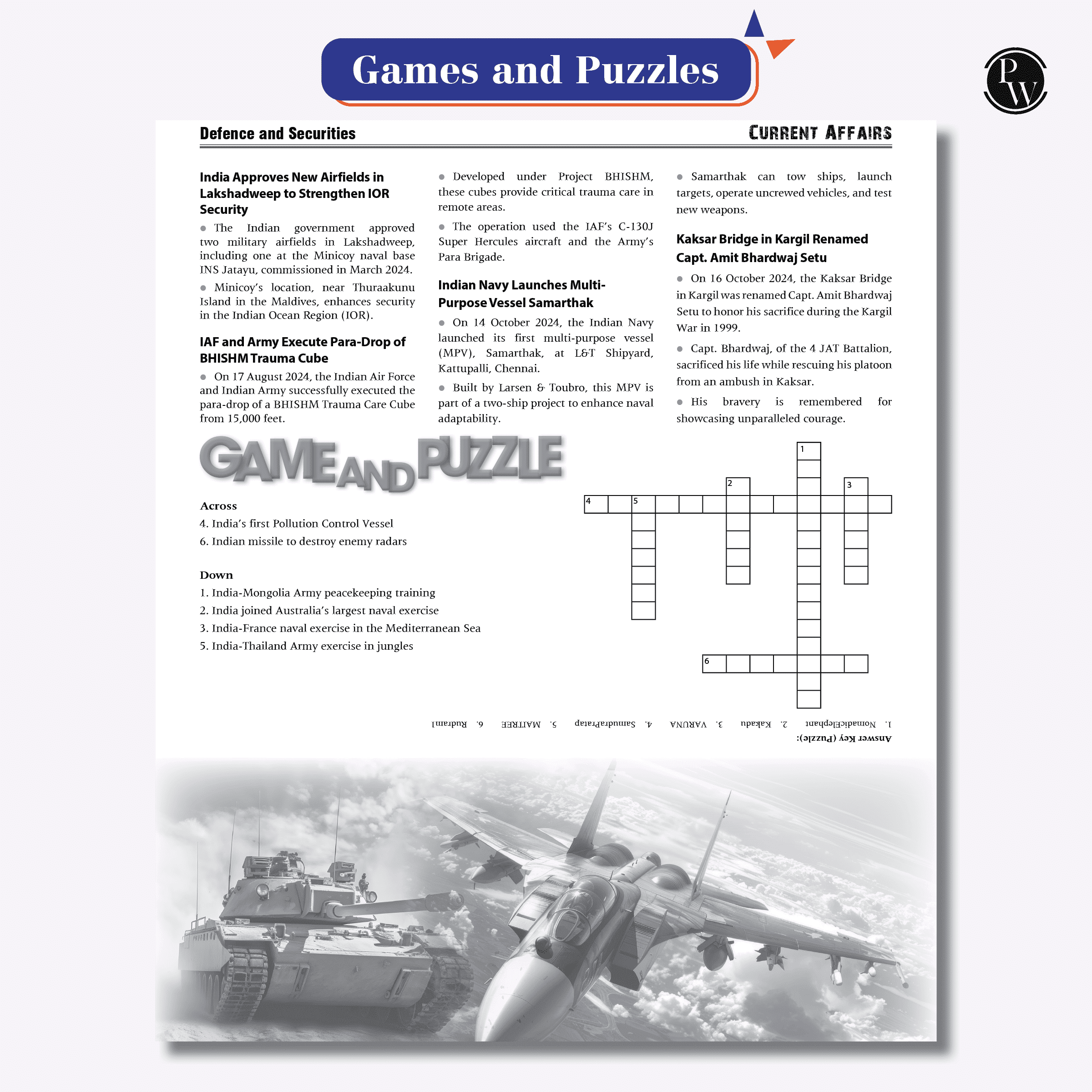 Half Yearly Current Affairs Magazine Vol 2 July to December 2024 English Edition By Mohammed Aasim Sir | For SSC, Banking, Teaching, Railway, Defence and Other Competitive Exams