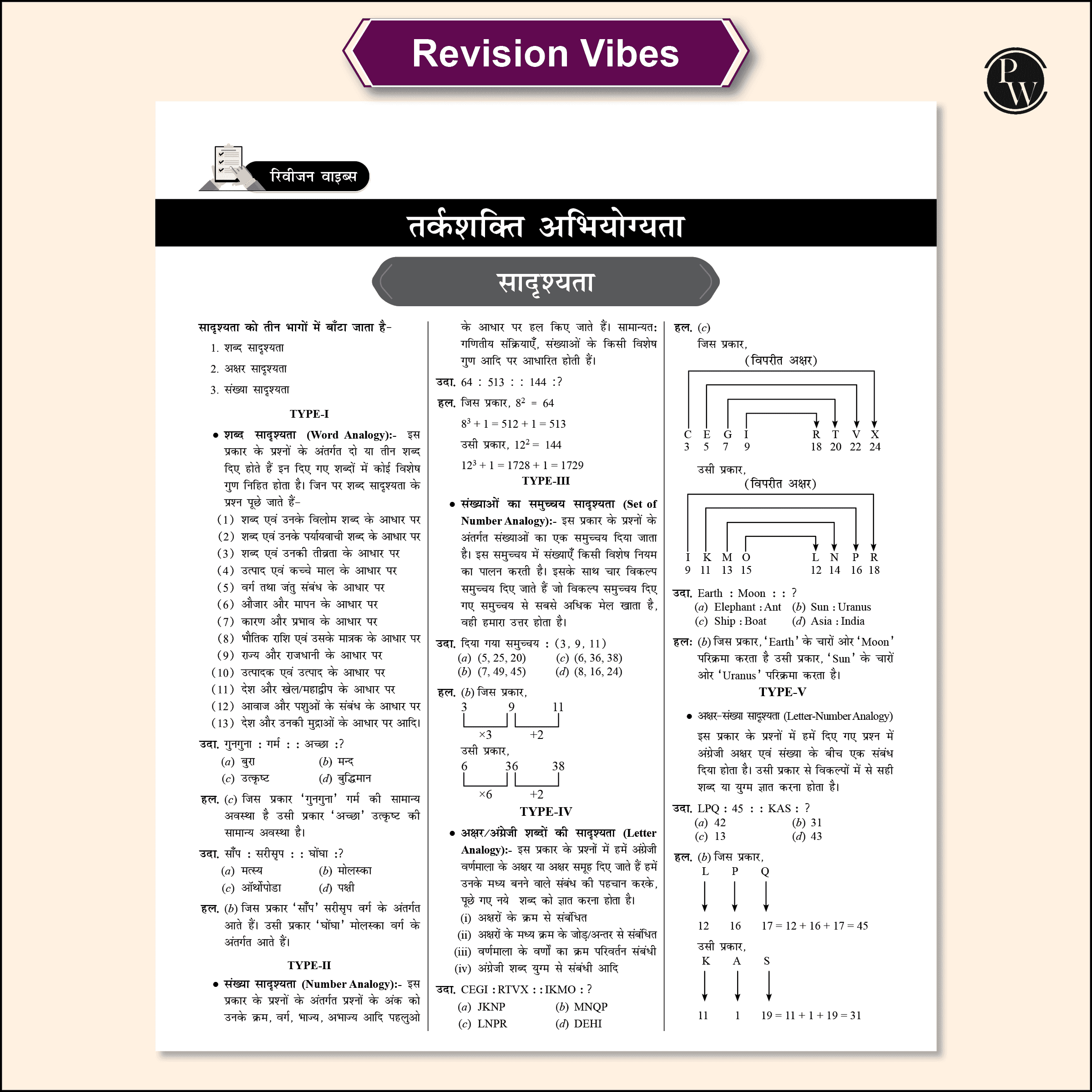 SSC Game Changer English, Maths, General Awareness, Reasoning Hindi Combo Set of 4 Books 29300+ TCS MCQ Till 2025 Chapterwise, Topicwise and Exam-wise Past Questions (PYQs)