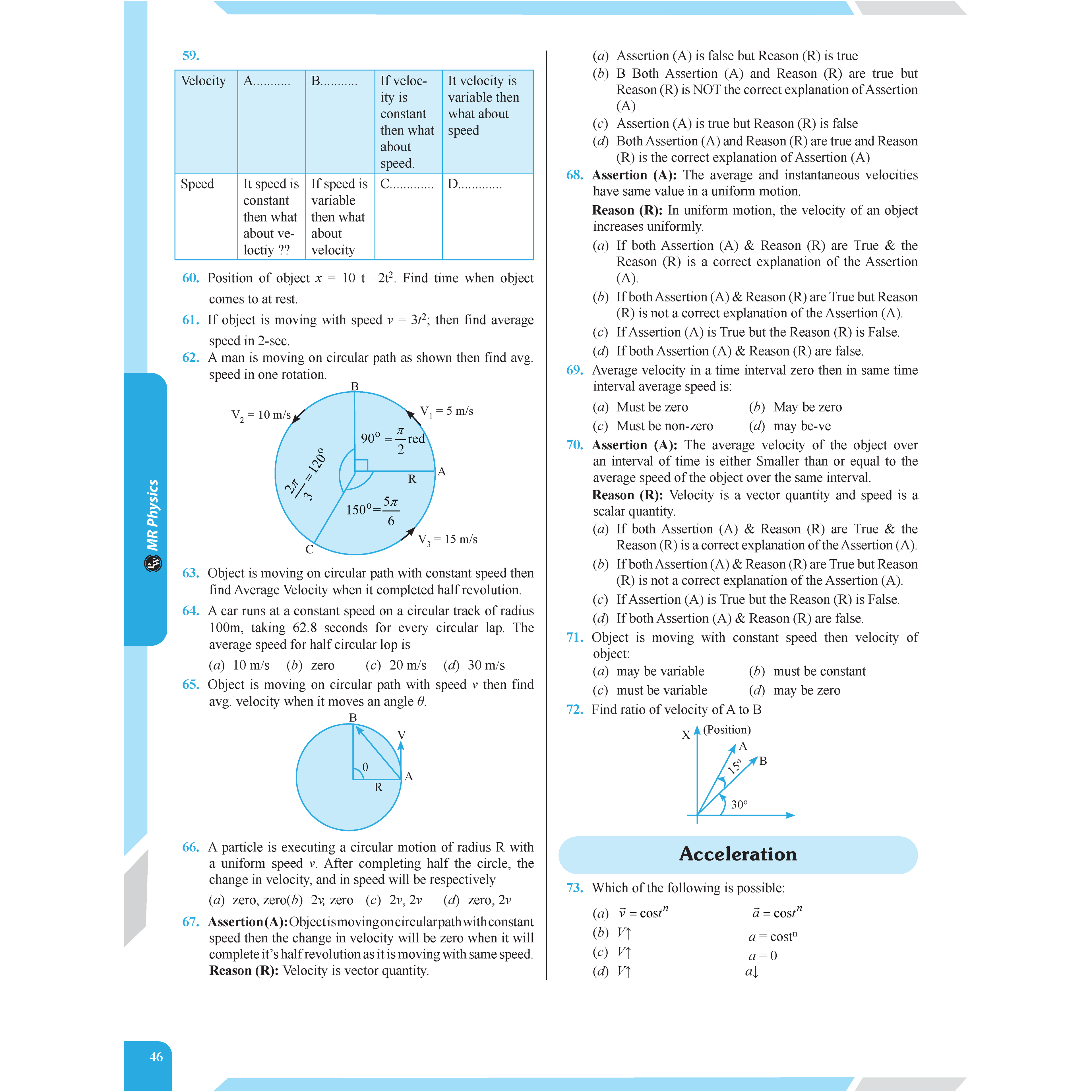 MR Physics Questions Solving Med Easy and Lakshya For NEET Class 12 Physics Modules Combo Set of 6 Books l Chapterwise and Topicwise 6000+ Practice Questions