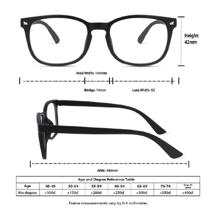 Anti Blue-light Glasses