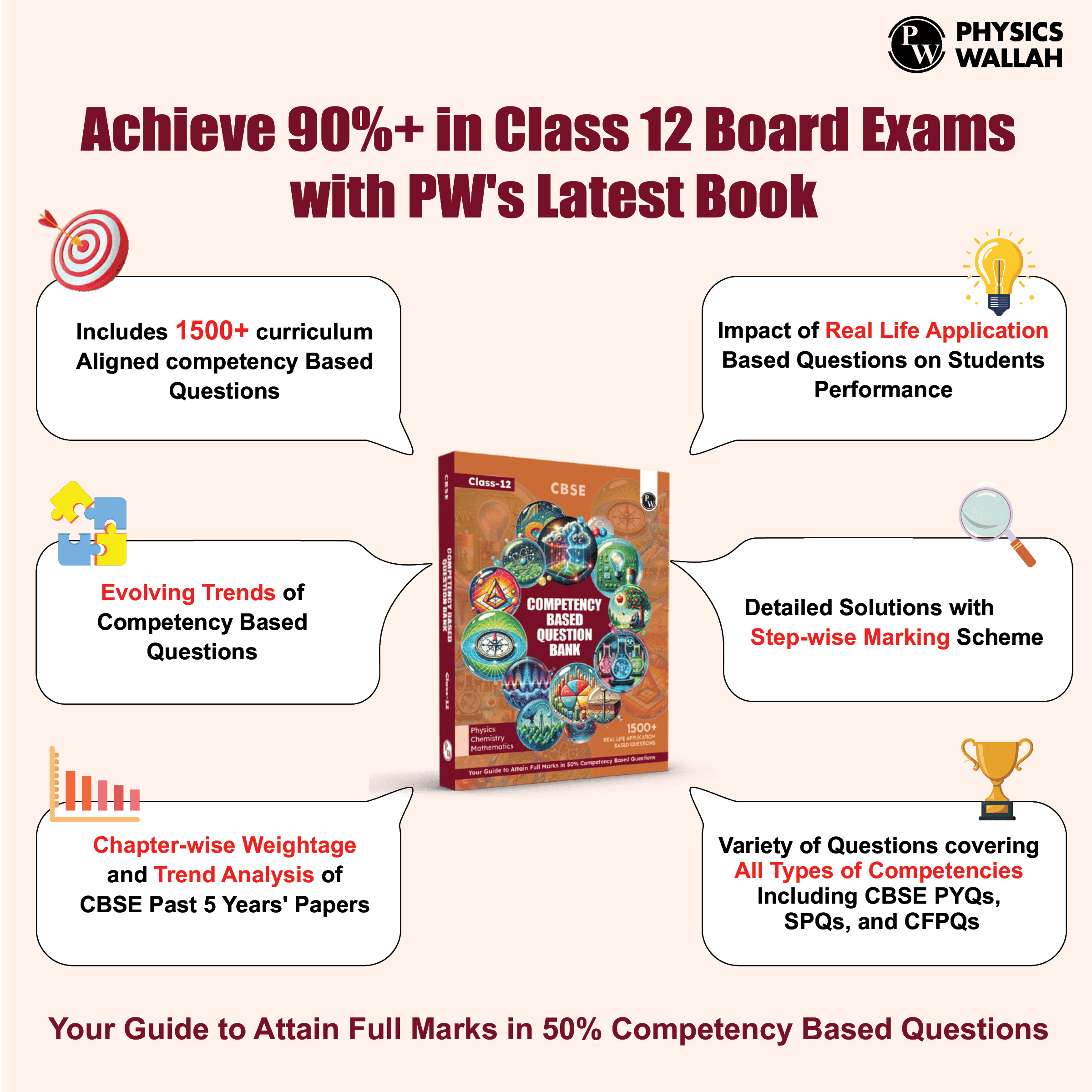 CBSE Class 12 Competency Based Question Bank For Board Exams l Physics, Chemistry, Mathematics | 1500+ Real Life Application Based Questions | Aligned with Latest CBSE SQP 2024-25