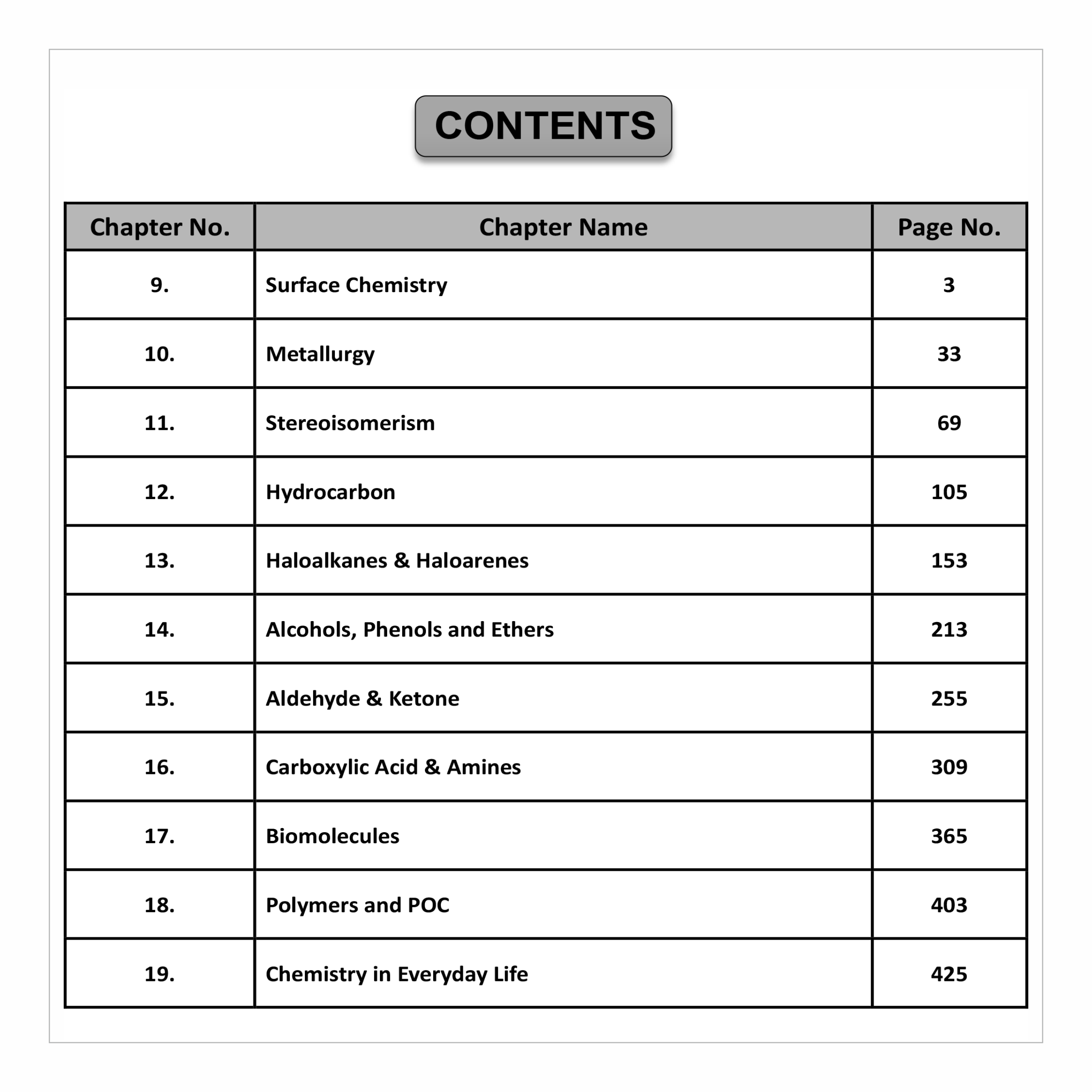 Olympiad Wallah NSEC Class 12 Advanced Chemistry (Part 2) For JEE & Olympiad 2025 | Problems For Analytical Skills | Ideal For NSEP INPhO & IPhO