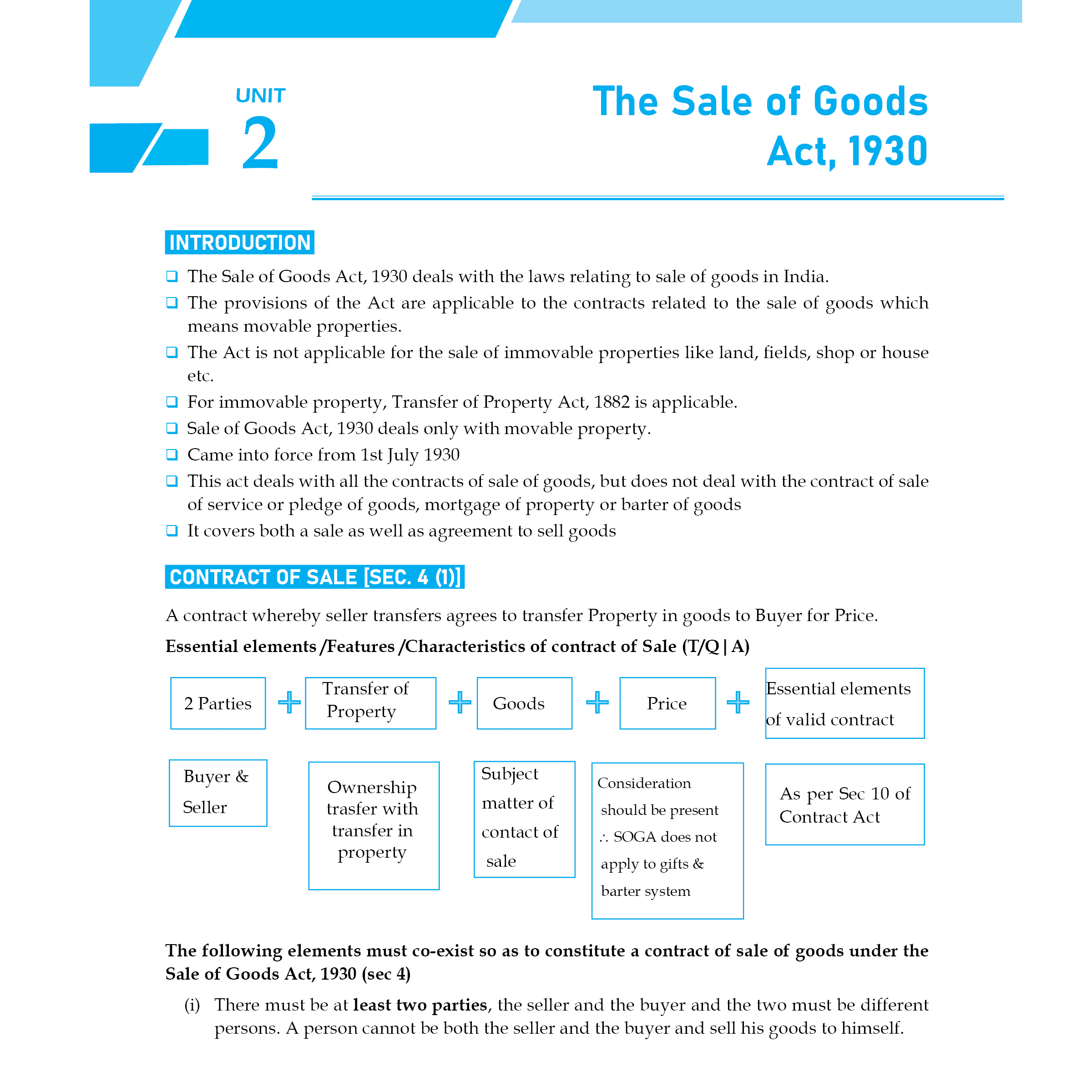 CA Foundation Paper 2 - Business Laws By Kunal Mandhania 3rd Edition | Including PYQs, MTP, RTP and All Important Questions | Latest Syllabus For 2024 Exams
