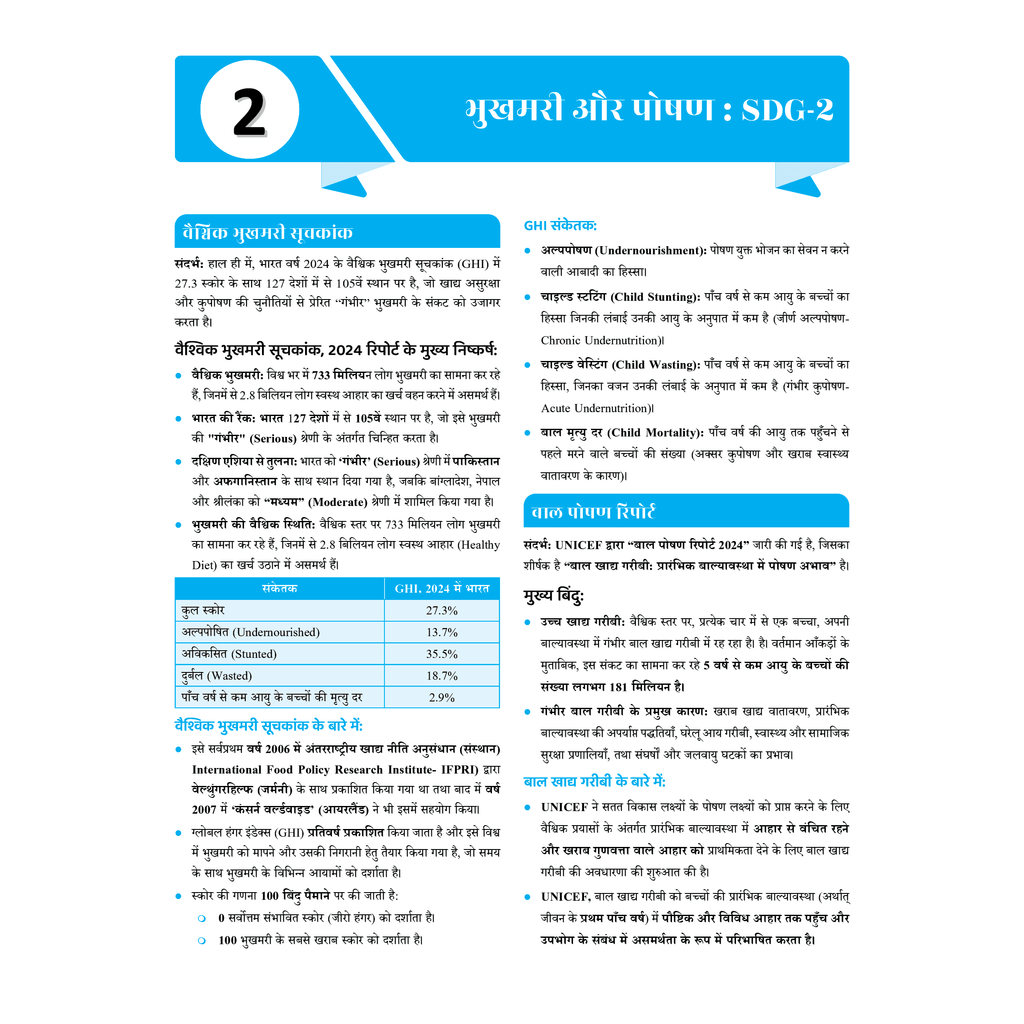 UPSC UDAAN 500+ (Prelims Wallah Current) January to December 2024 Combo Set of 8 Books Hindi Edition