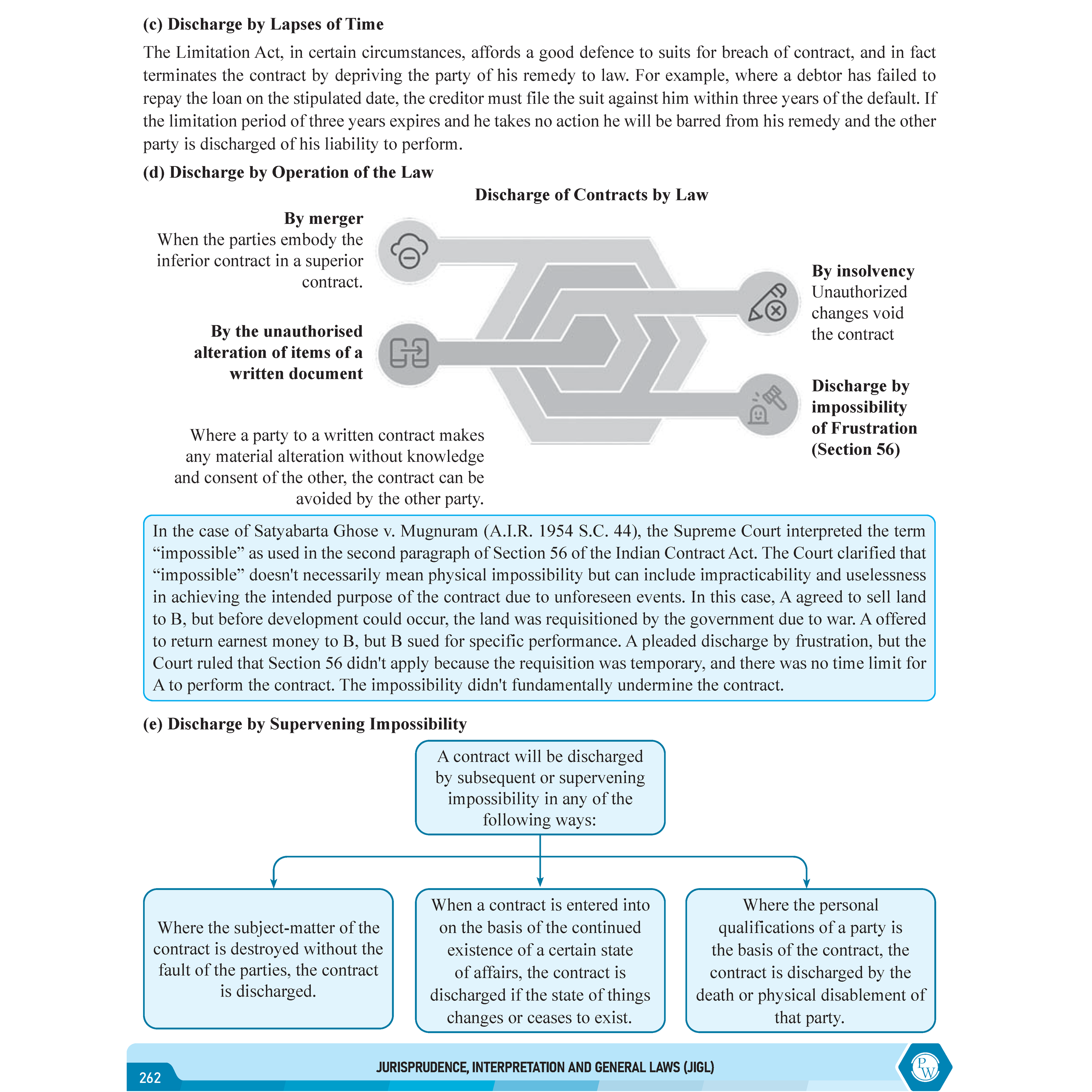 CS Executive Jurisprudence, Interpretation & General Laws Module-I Theory Books For 2025 Exam | Comprehensive Curriculum Coverage | Theoretical + Practical Questions