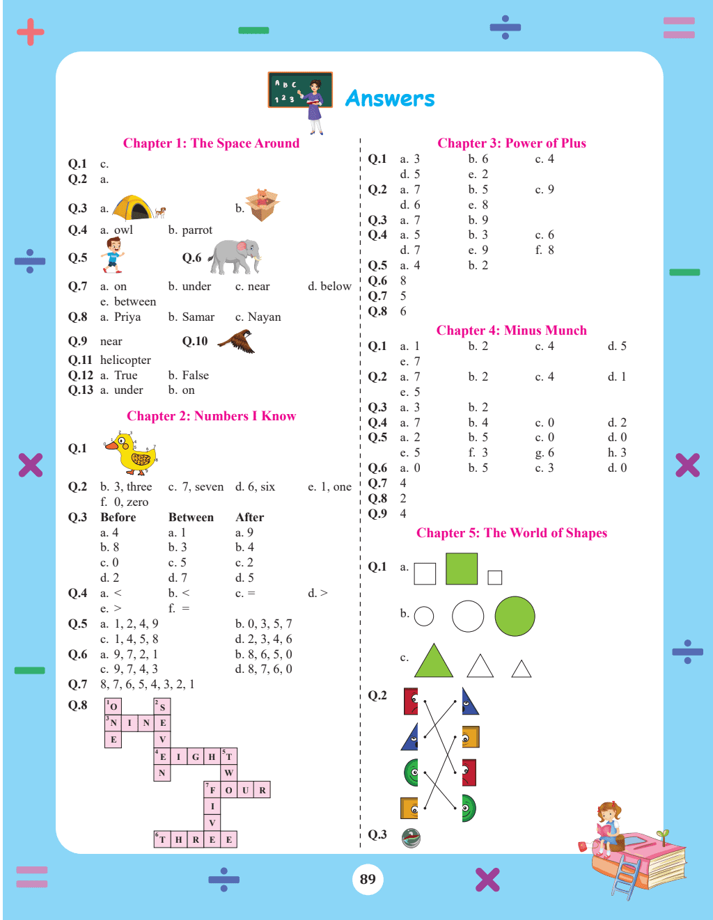 Bloom Grade-1 Workbook Combo | Total 4 Workbooks (Hindi, English, EVS, Maths)-2024 | NEP 2020 Aligned
