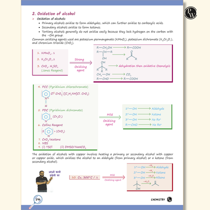 JEE Handwritten Books