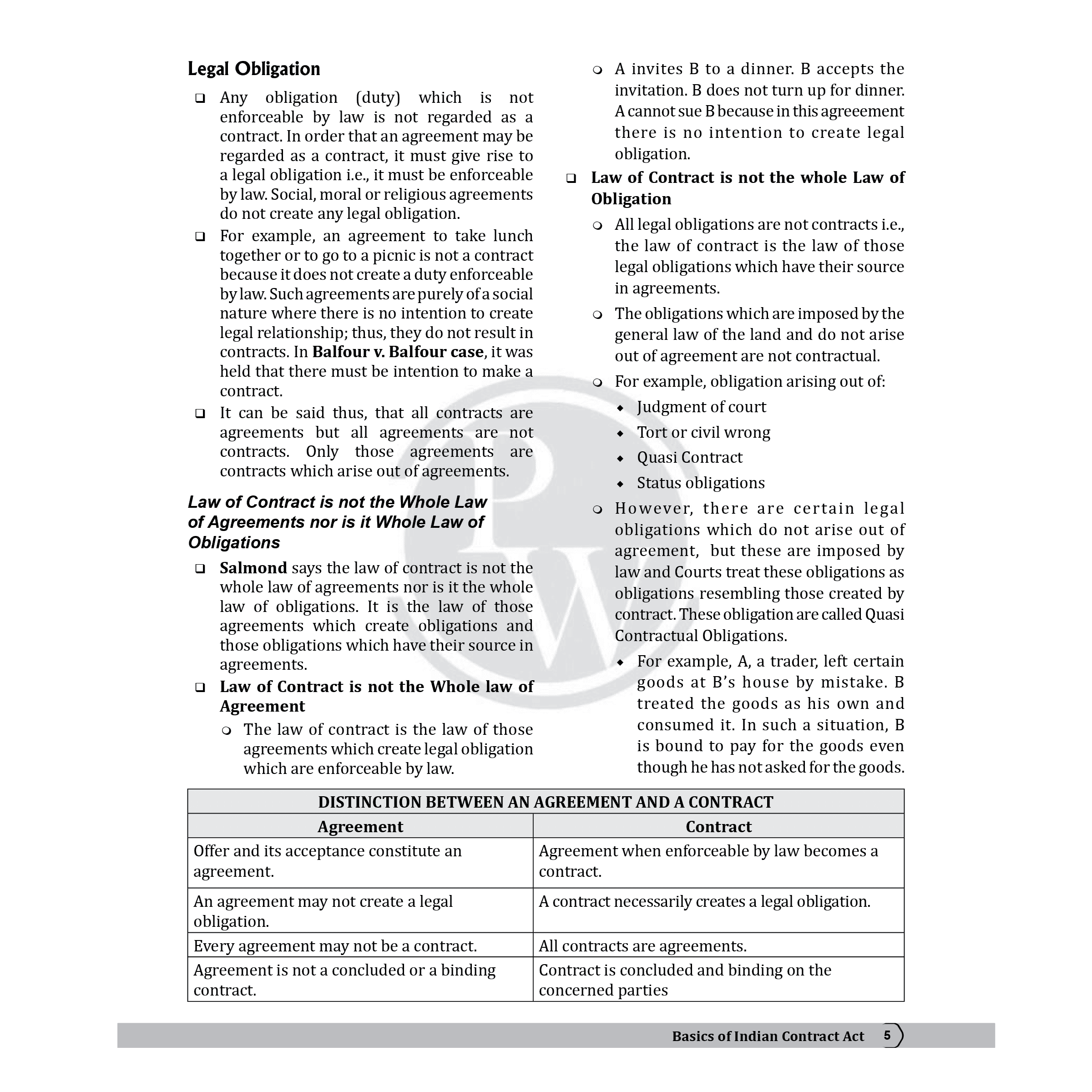 Judiciary Law of Contracts | Complete Guide For Judicial Service Exam Prep | Case Laws, Legal Maxim, In-Depth Coverage of Key Concepts & Detailed Analysis For Aspiring Judges