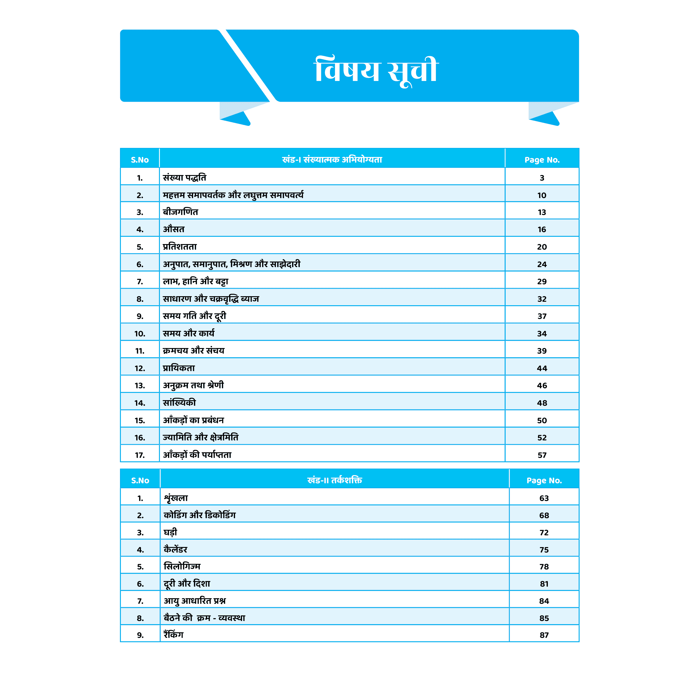 UDAAN (Prelims Wallah Static) CSAT Hindi Edition For 2025 Exams