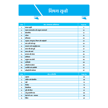 Udaan Prelims wallah static