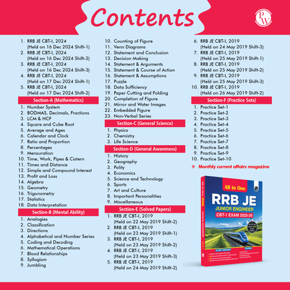 AE/JE Books