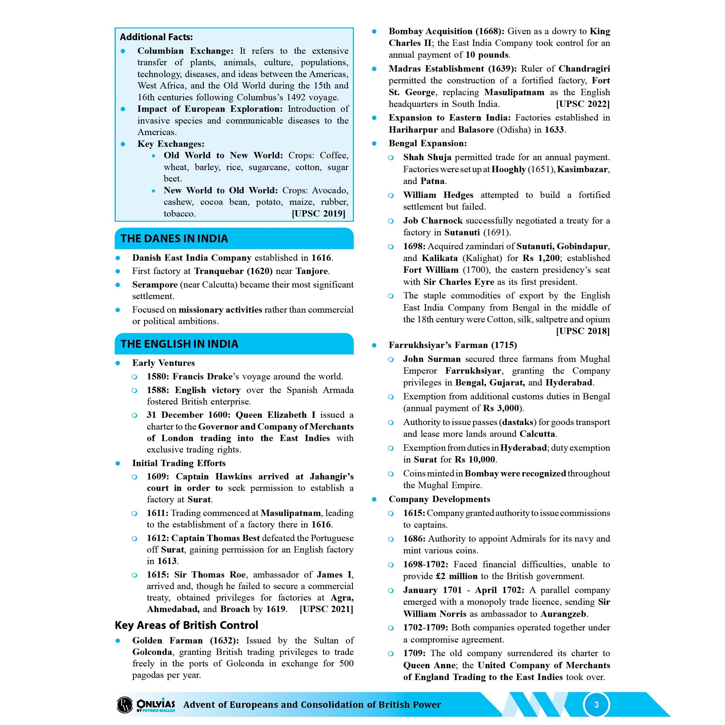 UDAAN (Prelims Wallah Static) Modern India For 2025 Exam