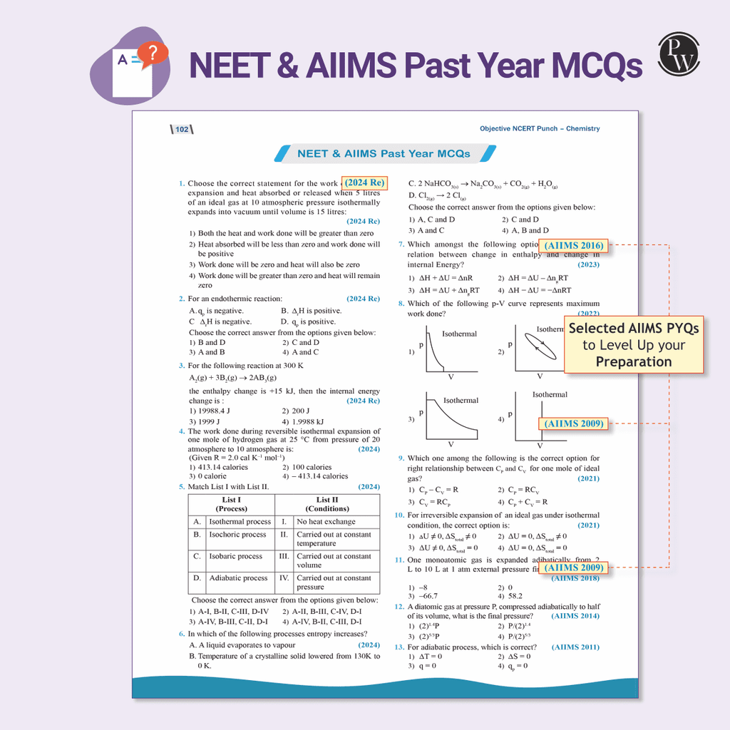 Objective NCERT Punch 4.0 Chemistry For NEET 2026 By Pankaj Sijairya l Updated with High Order Time Intensive MCQs and AIIMS PYQs As Per 2025 NEET Paper