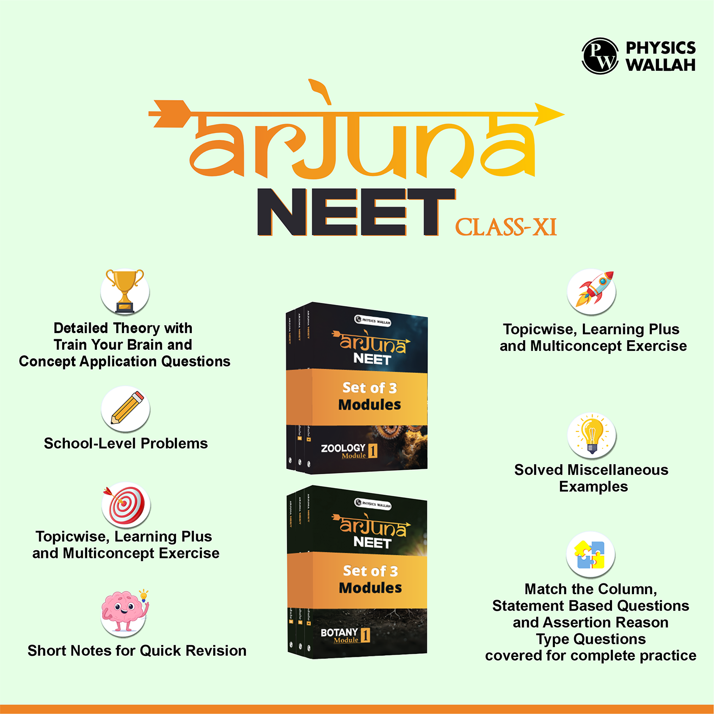 Arjuna For NEET Class 11 Physics, Chemistry, Botany and Zoology Modules with Solutions & 15 OMR Sheets Combo Set of 15 Books For (2025 Edition).