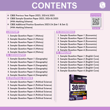 CBSE class 12th Sample papers