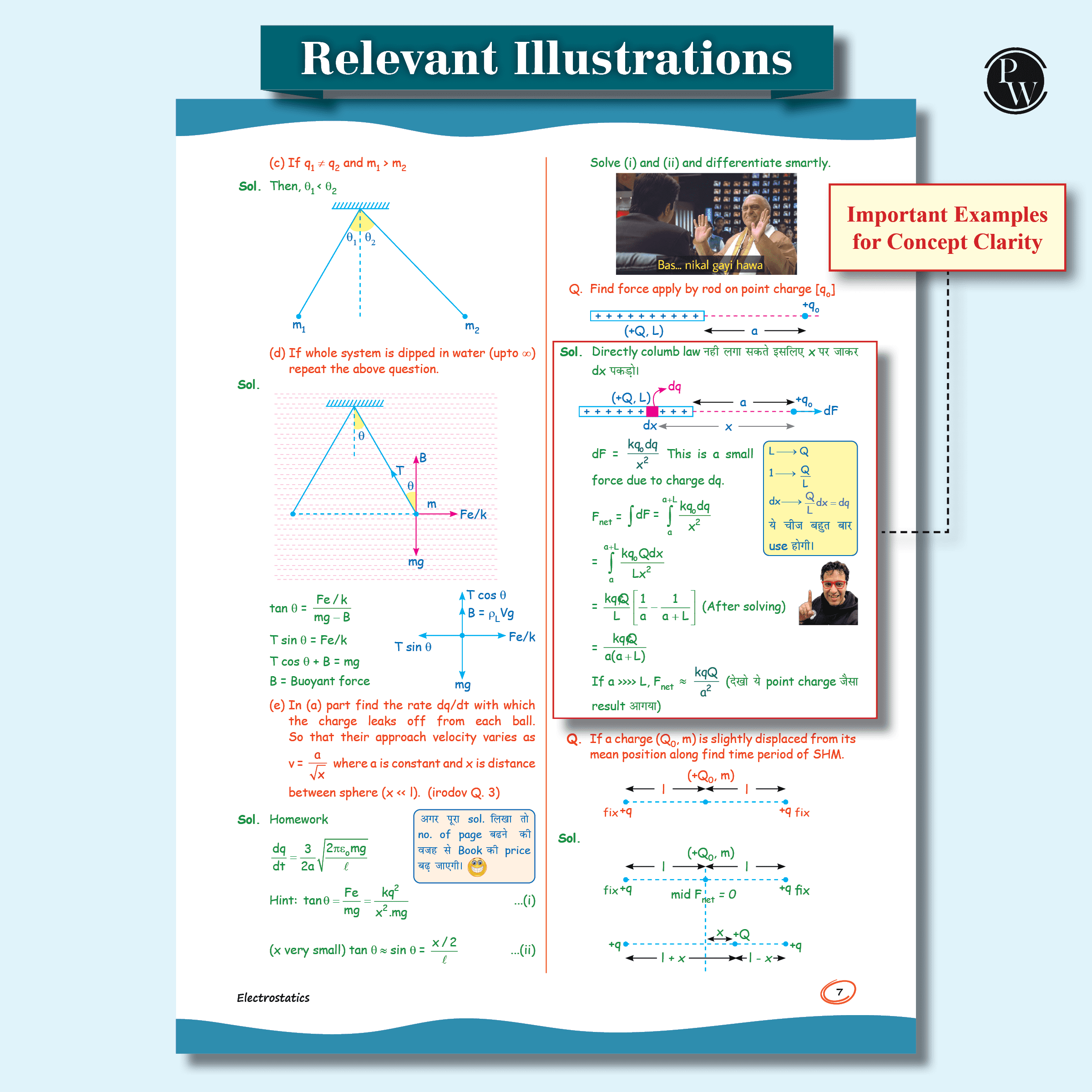 SKC Physics Crush Class 12 Handwritten Format Notes By Saleem Sir For JEE and NEET Exams | A Beautiful Journey From Basic to JEE Advanced via JEE/ NEET + 300 page Ruled practice notebook