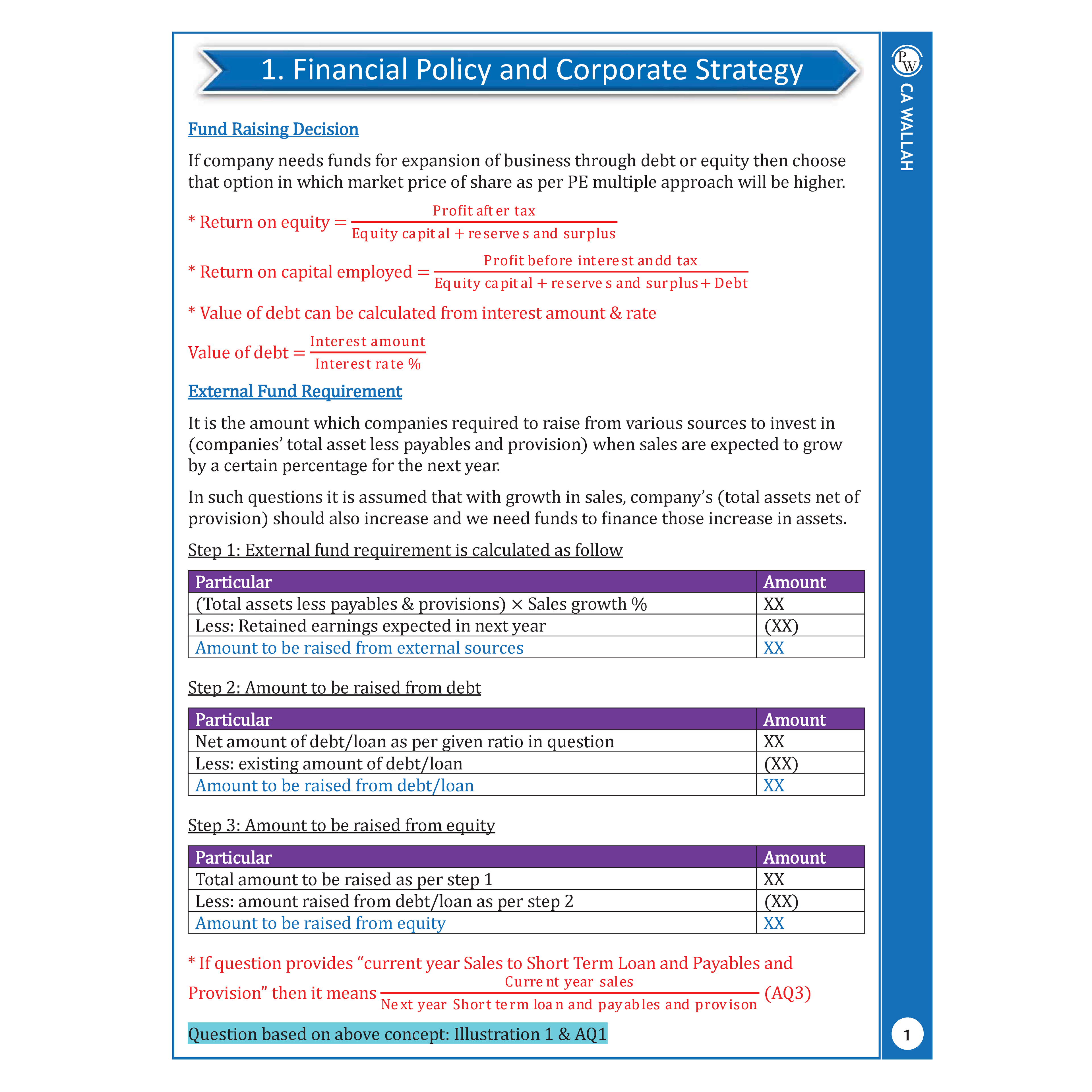 CA Final Group 1 Combo of 9 Books-Financial Reporting By CA Nitin Goel, Advanced Auditing, Assurance & Professional Ethics By Hemant Somani, Advanced Financial Management By CA Rohit Chipper