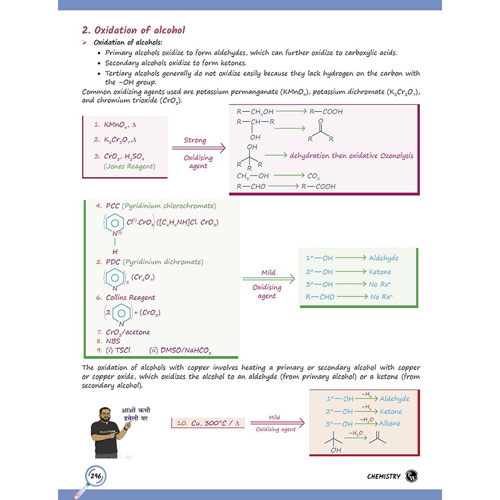 EaJEE Handwritten Notes For Organic Chemistry By Rohit Sir & SKC Sir and Lakshya For JEE Main & Advanced Class 12 Physics Modules with Solutions Combo Set of 6 Books
