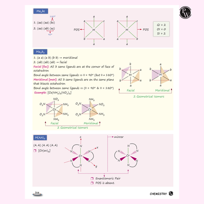 NEET Revision Books